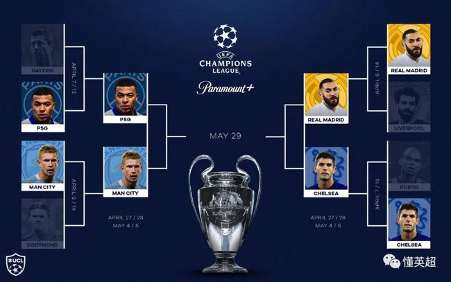 术上的改变 术上的改变